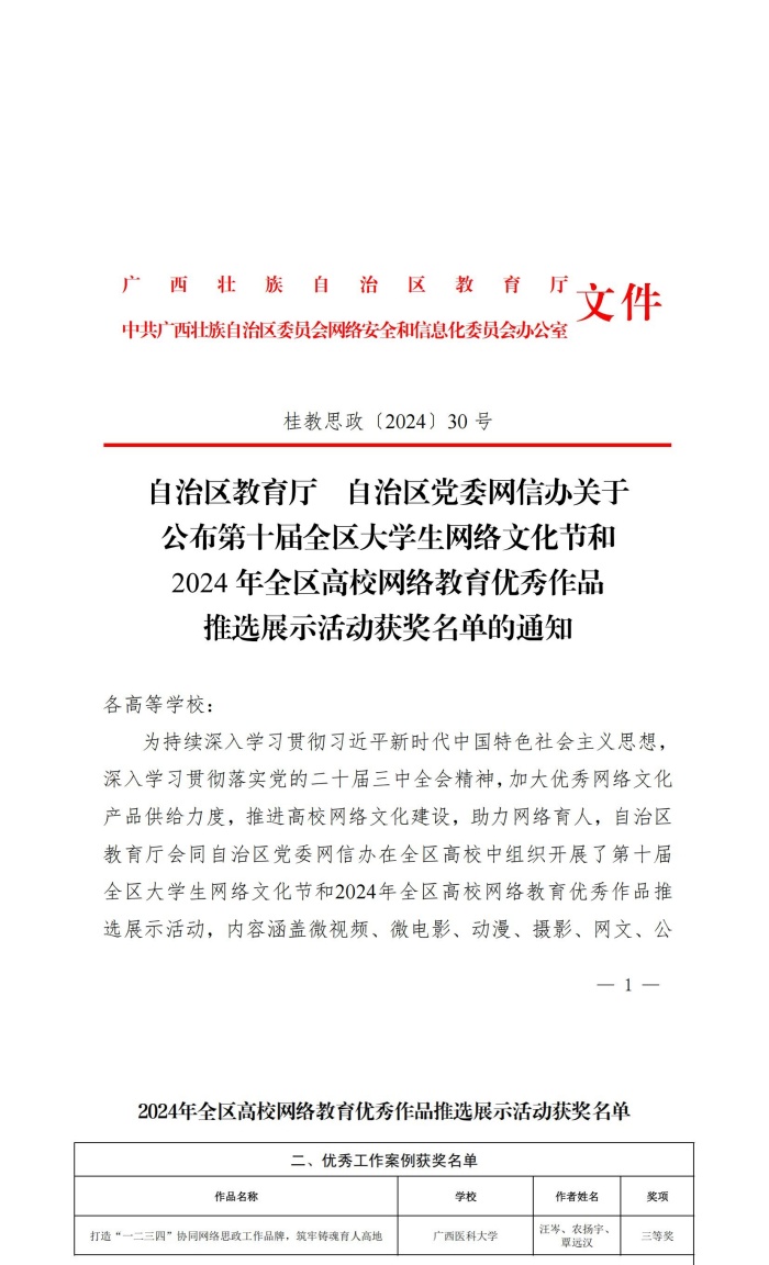 公司在2024年全区高校网络教育优秀作品推选展示活动中荣获优秀工作案例三等奖_副本.jpg