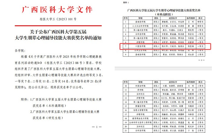 育人结硕果 奋进谱新篇 ——公司2025年秋季学期员工工作再添佳绩 第 2 张 育人结硕果 奋进谱新篇 ——公司2025年秋季学期员工工作再添佳绩 第 2 张